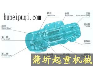 电动葫芦配件